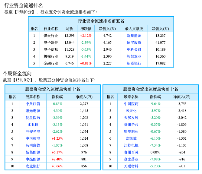 Screen Shot 2022-03-31 at 10.46.58 AM.png