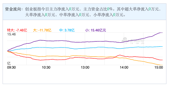 Screen Shot 2022-04-13 at 10.28.20 AM.png