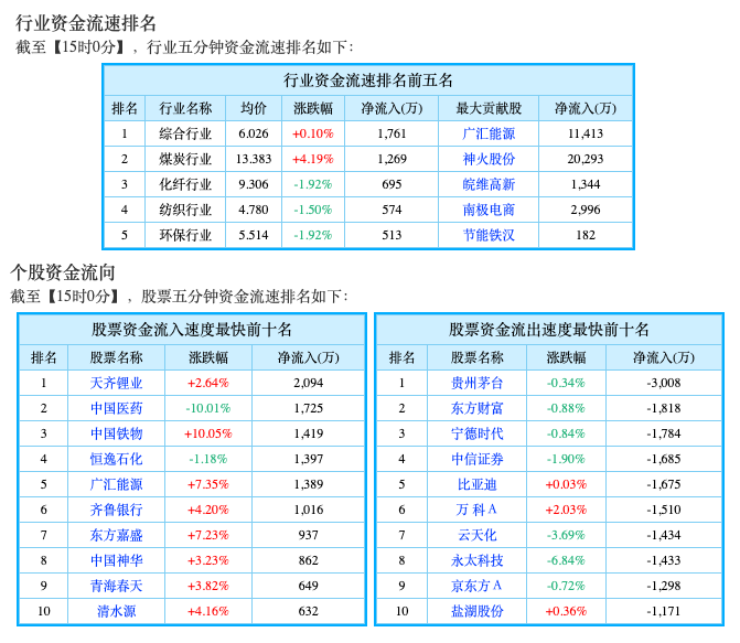 Screen Shot 2022-04-13 at 10.28.13 AM.png
