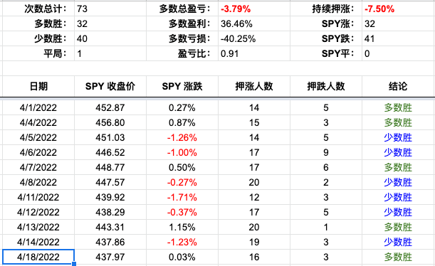 Screen Shot 2022-04-18 at 3.36.10 PM.png