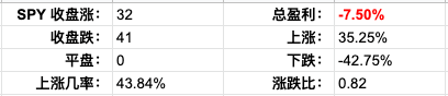 Screen Shot 2022-04-18 at 3.36.22 PM.png