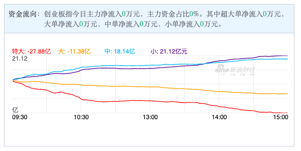 Screen Shot 2022-04-20 at 8.07.00 AM.png