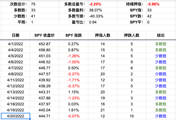 Screen Shot 2022-04-20 at 3.53.16 PM.png