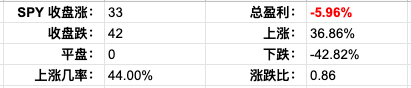 Screen Shot 2022-04-20 at 3.52.12 PM.png