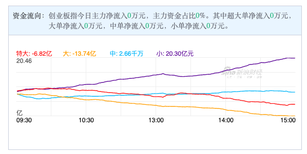 Screen Shot 2022-04-21 at 8.14.41 AM.png