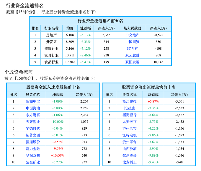 Screen Shot 2022-04-25 at 7.59.21 AM.png