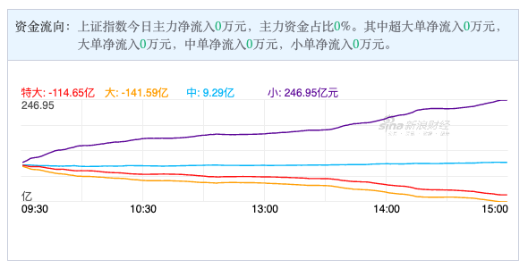 Screen Shot 2022-04-25 at 7.59.08 AM.png