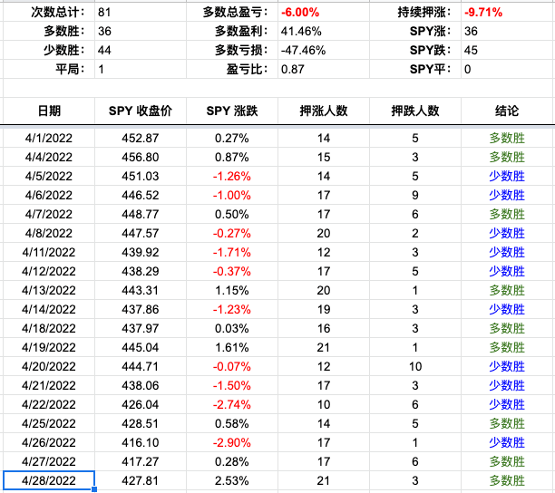 Screen Shot 2022-04-28 at 3.33.37 PM.png