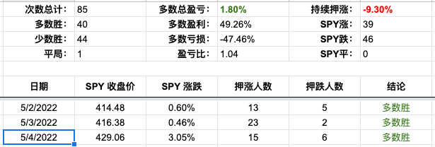 Screen Shot 2022-05-04 at 5.15.19 PM.png