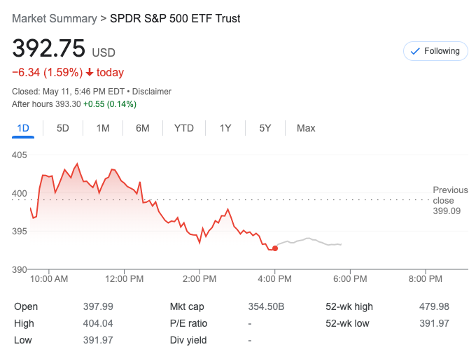 Screen Shot 2022-05-11 at 4.46.57 PM.png