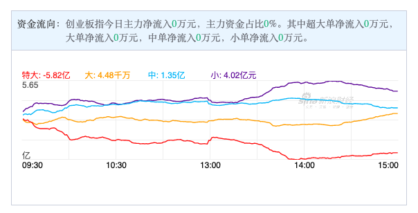 Screen Shot 2022-05-12 at 8.08.51 AM.png