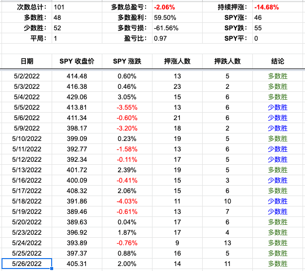 Screen Shot 2022-05-26 at 3.23.27 PM.png