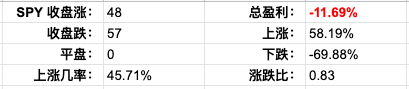 Screen Shot 2022-06-02 at 3.26.52 PM.png