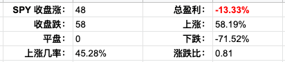 Screen Shot 2022-06-03 at 6.57.43 PM.png