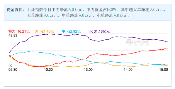 Screen Shot 2022-06-06 at 8.21.54 AM.png