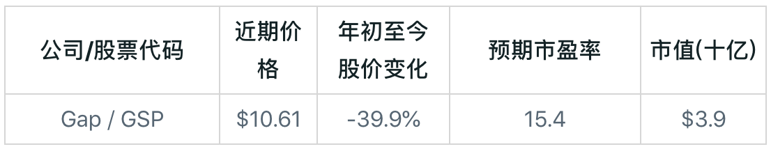 9CF31A60-4916-4CB5-9668-9A665716A148.png