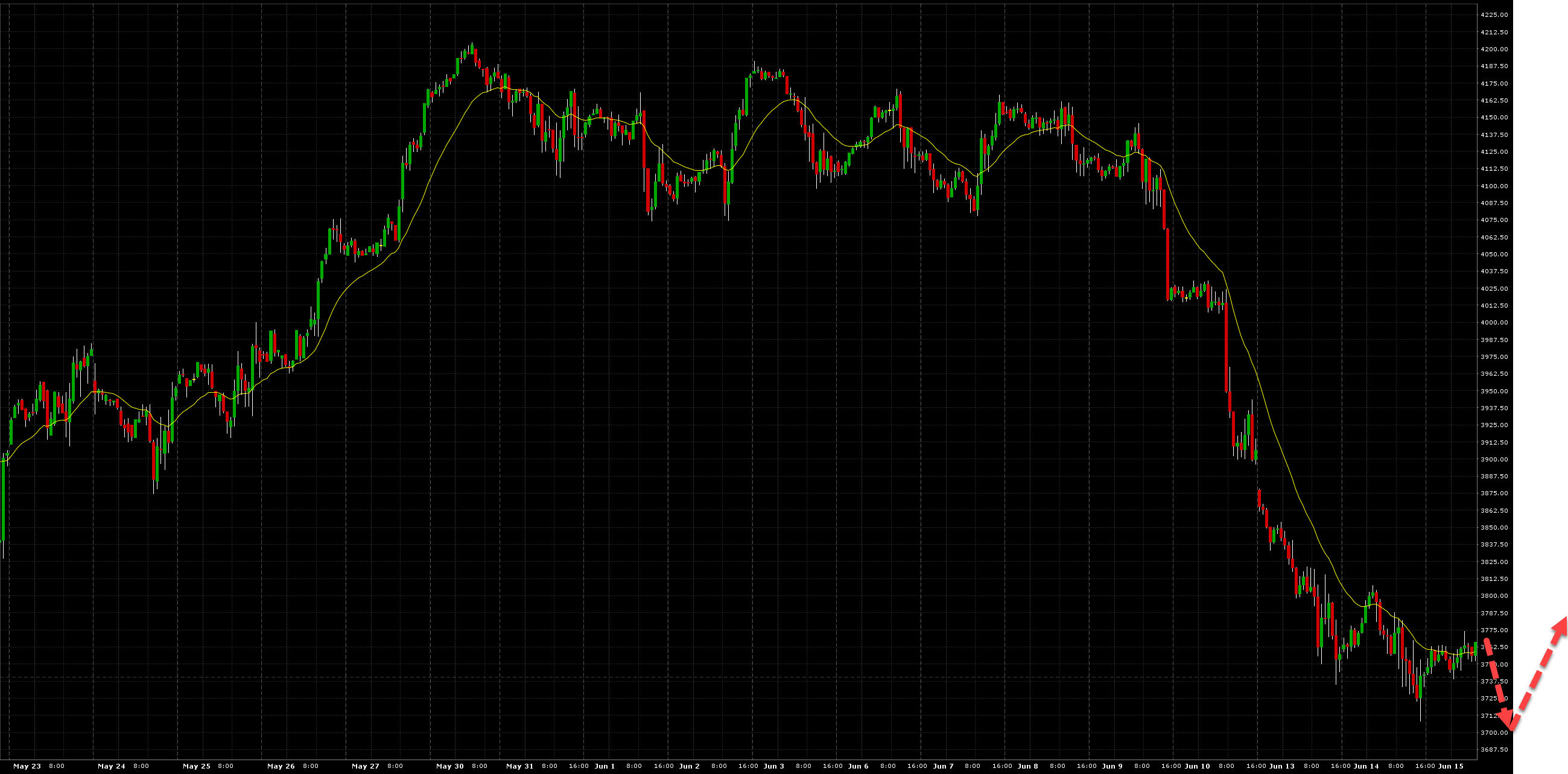 ES60min.png