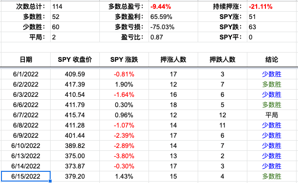Screen Shot 2022-06-15 at 4.36.57 PM.png
