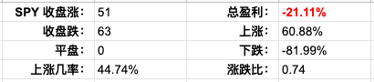 Screen Shot 2022-06-15 at 4.37.12 PM.png