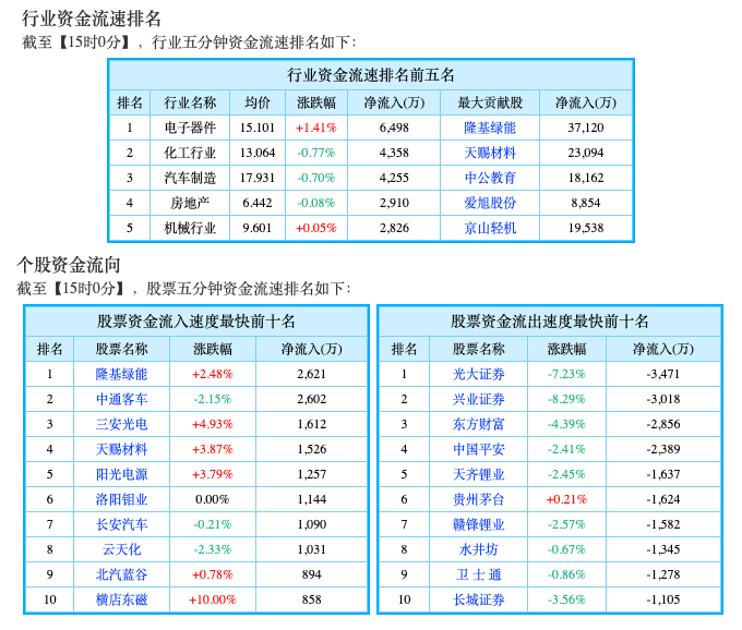 Screen Shot 2022-06-16 at 11.08.55 AM.png