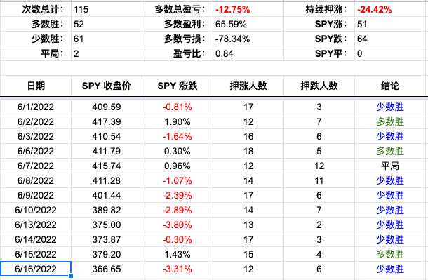 Screen Shot 2022-06-16 at 3.48.23 PM.png