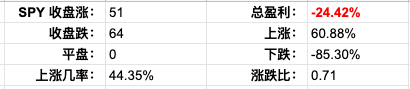 Screen Shot 2022-06-16 at 3.48.41 PM.png