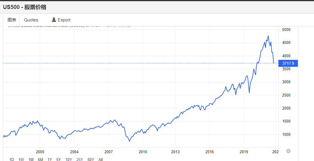 SPX20.png