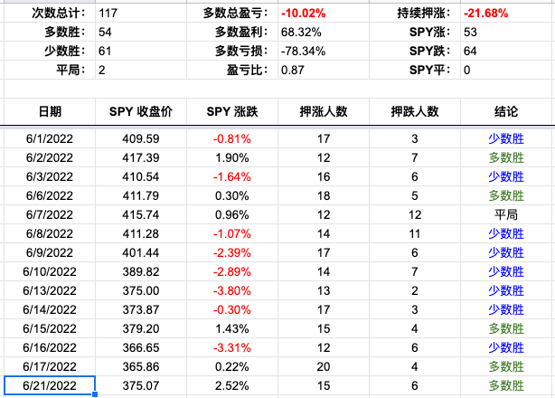 Screen Shot 2022-06-21 at 4.07.54 PM.png