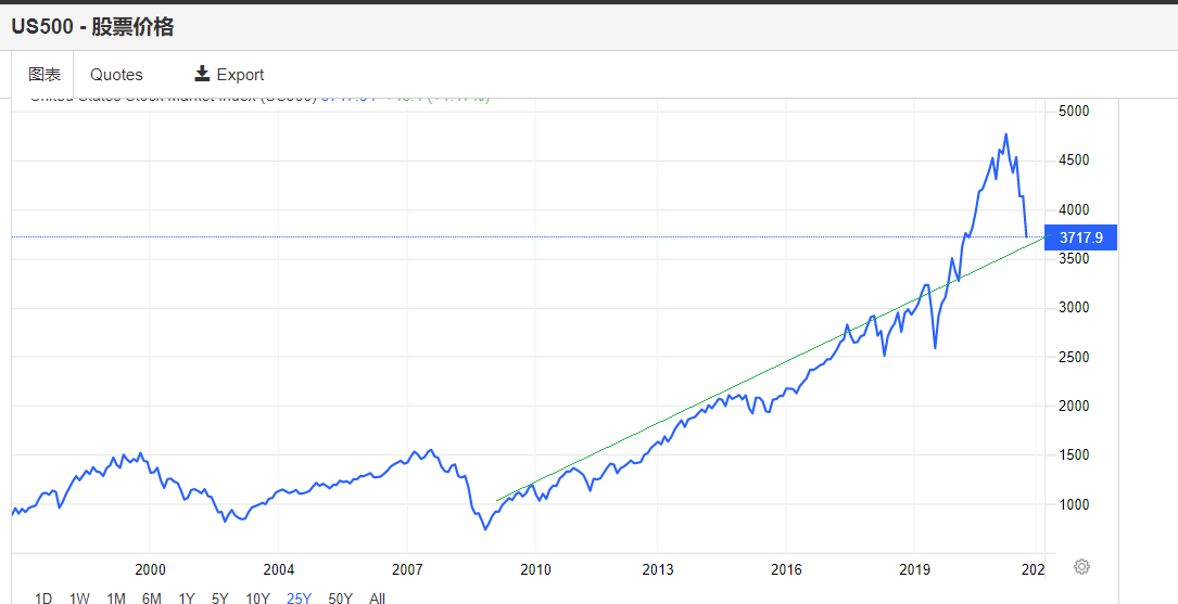 trend line.png