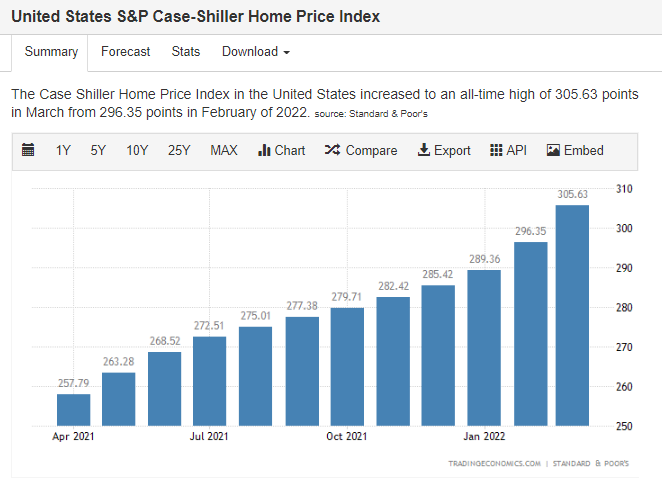 Home Price Index.png