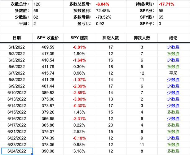 Screen Shot 2022-06-24 at 4.07.31 PM.png
