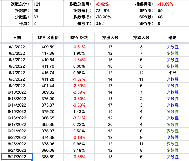 Screen Shot 2022-06-27 at 3.44.17 PM.png