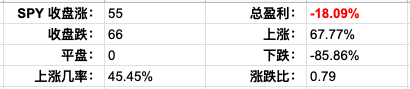 Screen Shot 2022-06-27 at 3.44.28 PM.png