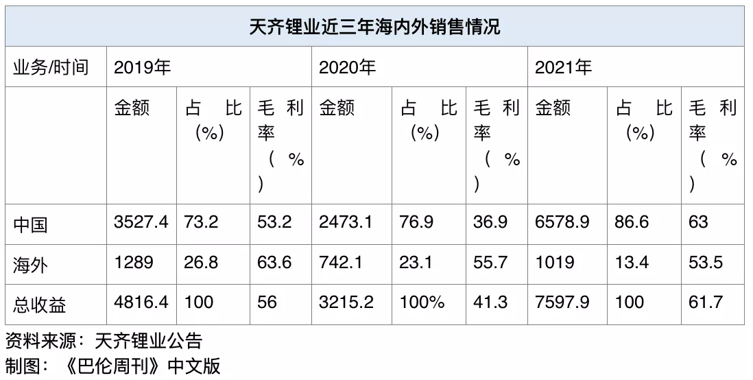 E397A052-B8E9-44BD-8C90-D97E0B431A58.png