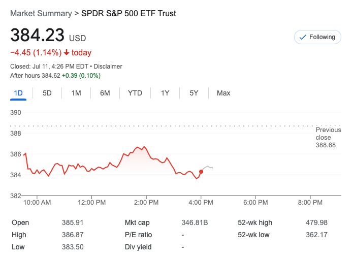 Screen Shot 2022-07-11 at 3.26.48 PM.png