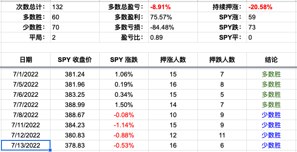 Screen Shot 2022-07-13 at 4.39.35 PM.png