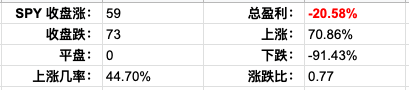 Screen Shot 2022-07-13 at 4.39.42 PM.png