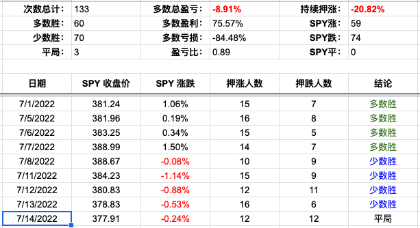 Screen Shot 2022-07-14 at 3.29.37 PM.png