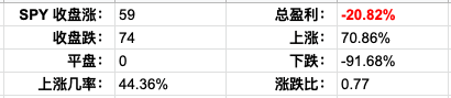 Screen Shot 2022-07-14 at 3.29.46 PM.png