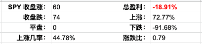 Screen Shot 2022-07-15 at 3.42.41 PM.png
