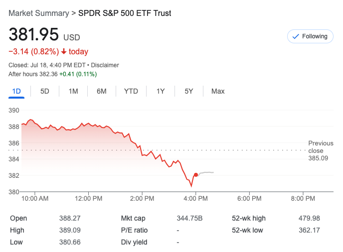 Screen Shot 2022-07-18 at 3.40.24 PM.png