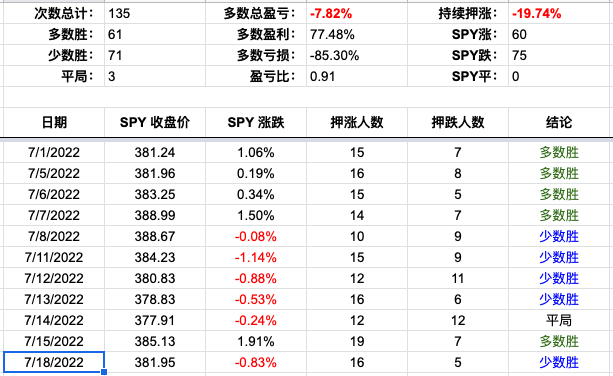 Screen Shot 2022-07-18 at 3.41.10 PM.png