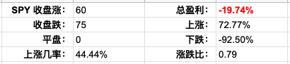 Screen Shot 2022-07-18 at 3.41.19 PM.png