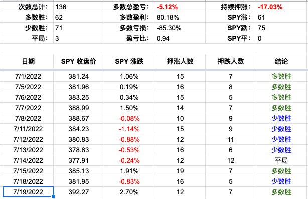 Screen Shot 2022-07-19 at 4.21.35 PM.png