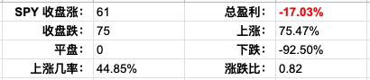 Screen Shot 2022-07-19 at 4.22.24 PM.png