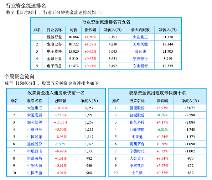 Screen Shot 2022-07-20 at 8.51.02 AM.png