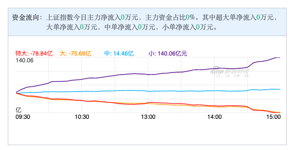 Screen Shot 2022-07-21 at 7.45.23 AM.png