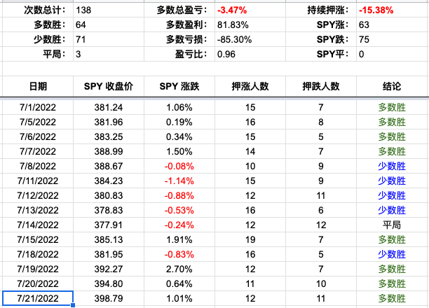 Screen Shot 2022-07-21 at 3.13.49 PM.png