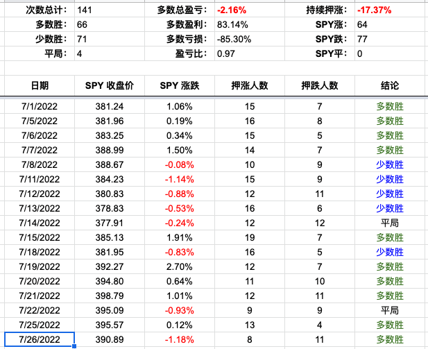 Screen Shot 2022-07-26 at 4.44.29 PM.png
