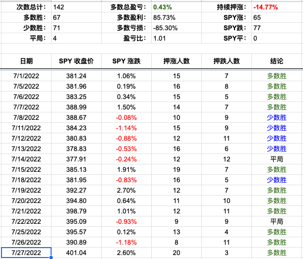 Screen Shot 2022-07-27 at 4.22.41 PM.png
